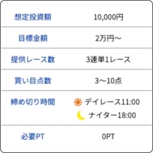 競輪スパーク,kerinspark,spark,スパーク,インフルエンサー,influencer,稼げる,高配当,詐欺,詐欺サイト,騙される,的中,高額的中,投資,競艇投資,競艇,競馬,競輪,悪質,悪徳,凶悪,最悪,口コミ,評価,競艇女子,予想屋,個人予想屋,Instagram,インスタ,X,Twitter,TikTok,ティックトック,note,ノート,最新,新サイト