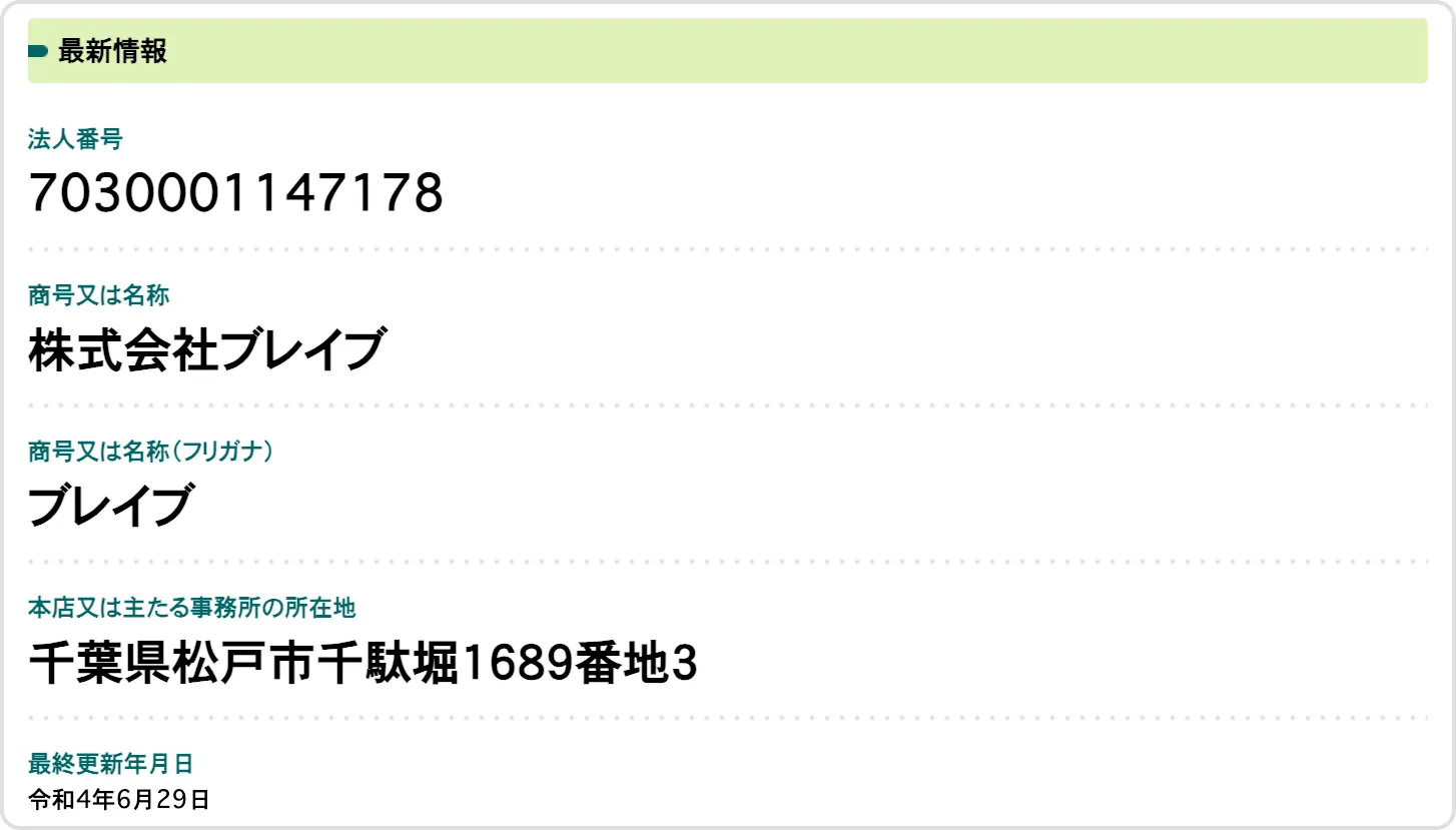 本命,本命競馬,競馬本命,honmei,競馬honmei,インフルエンサー,influencer,稼げる,高配当,詐欺,詐欺サイト,騙される,的中,高額的中,投資,競艇投資,競艇,競馬,競輪,悪質,悪徳,凶悪,最悪,口コミ,評価,競艇女子,予想屋,個人予想屋,Instagram,インスタ,X,Twitter,TikTok,ティックトック,note,ノート,最新,新サイト