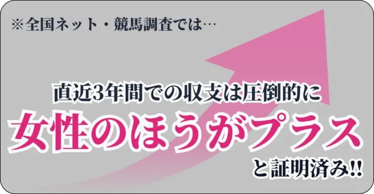 ハーレム競馬,ハーレム,harem,インフルエンサー,influencer,稼げる,高配当,詐欺,詐欺サイト,騙される,的中,高額的中,投資,競艇投資,競艇,競馬,競輪,悪質,悪徳,凶悪,最悪,口コミ,評価,競艇女子,予想屋,個人予想屋,Instagram,インスタ,X,Twitter,TikTok,ティックトック,note,ノート,最新,新サイト