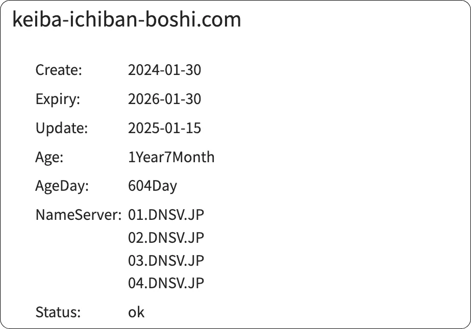 ケイバ一番星,一番星,ケイバ,競馬,インフルエンサー,influencer,稼げる,高配当,詐欺,詐欺サイト,騙される,的中,高額的中,投資,競艇投資,競艇,競馬,競輪,悪質,悪徳,凶悪,最悪,口コミ,評価,競艇女子,予想屋,個人予想屋,Instagram,インスタ,X,Twitter,TikTok,ティックトック,note,ノート,最新,新サイト