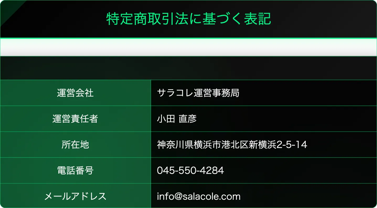 サラコレ,サラブレッド,コレクション,サラブレッドコレクション,collection,thoroughbred,thoroughbredcollection,インフルエンサー,influencer,稼げる,高配当,詐欺,詐欺サイト,騙される,的中,高額的中,投資,競艇投資,競艇,競馬,競輪,悪質,悪徳,凶悪,最悪,口コミ,評価,競艇女子,予想屋,個人予想屋,Instagram,インスタ,X,Twitter,TikTok,ティックトック,note,ノート,最新,新サイト