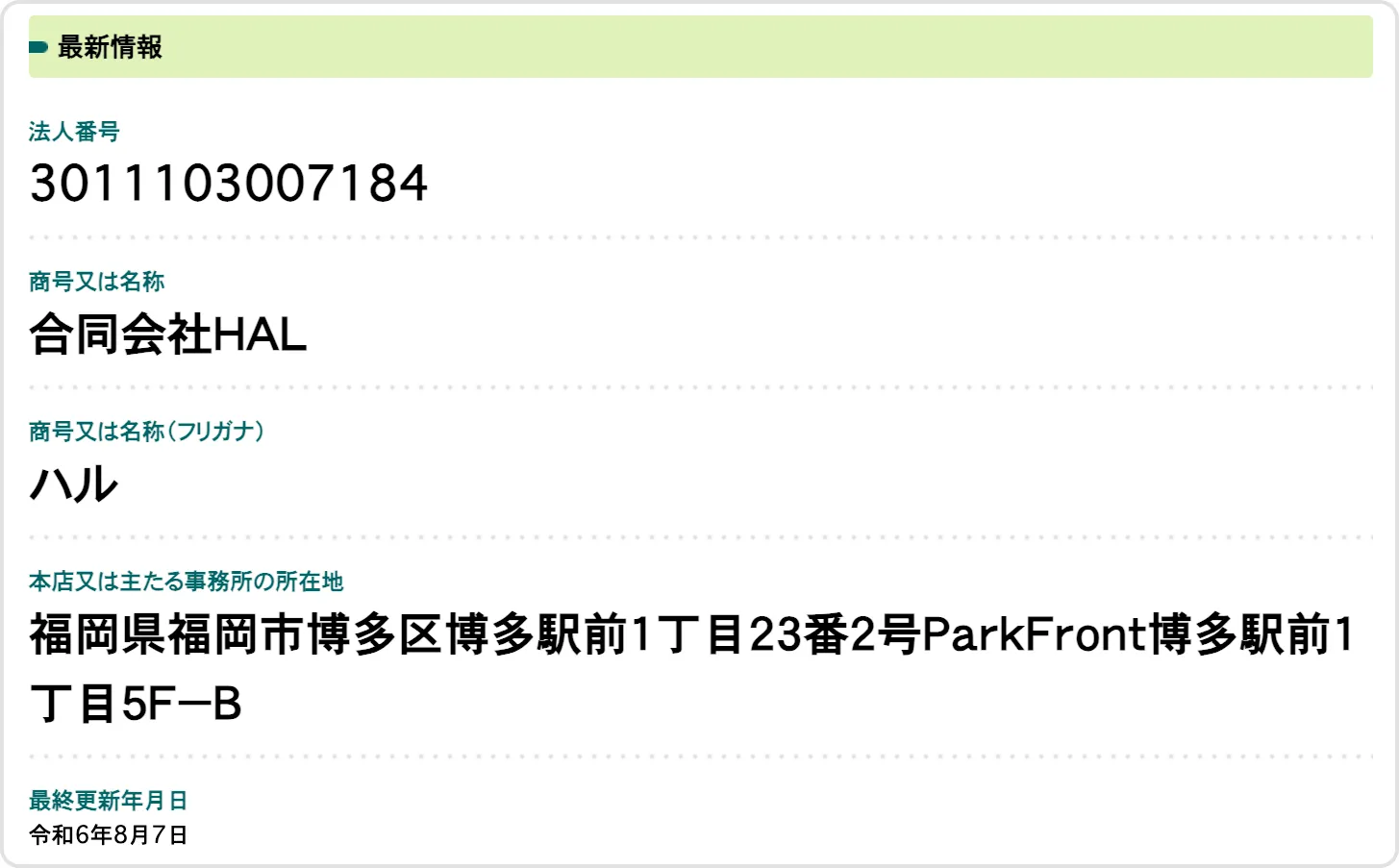 チャリスタ,charista,charistadium,chari,stadium,チャリ,スタジアム,スタ,競輪チャリスタ,チャリスタジアム,競輪スタジアム,インフルエンサー,influencer,稼げる,高配当,詐欺,詐欺サイト,騙される,的中,高額的中,投資,競艇投資,競艇,競馬,競輪,悪質,悪徳,凶悪,最悪,口コミ,評価,競艇女子,予想屋,個人予想屋,Instagram,インスタ,X,Twitter,TikTok,ティックトック,note,ノート,最新,新サイト