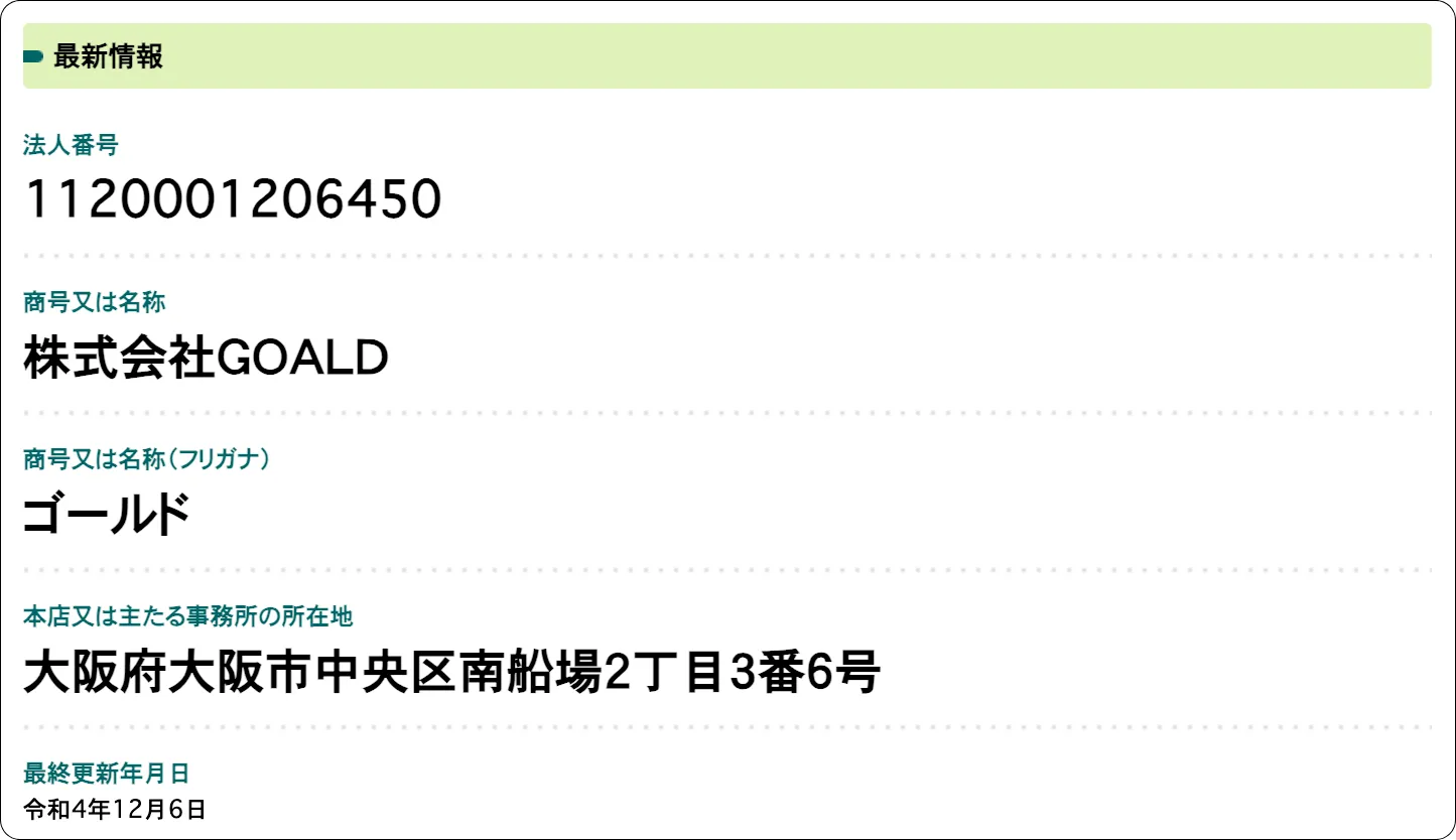 ハーレム競馬,ハーレム,harem,インフルエンサー,influencer,稼げる,高配当,詐欺,詐欺サイト,騙される,的中,高額的中,投資,競艇投資,競艇,競馬,競輪,悪質,悪徳,凶悪,最悪,口コミ,評価,競艇女子,予想屋,個人予想屋,Instagram,インスタ,X,Twitter,TikTok,ティックトック,note,ノート,最新,新サイト