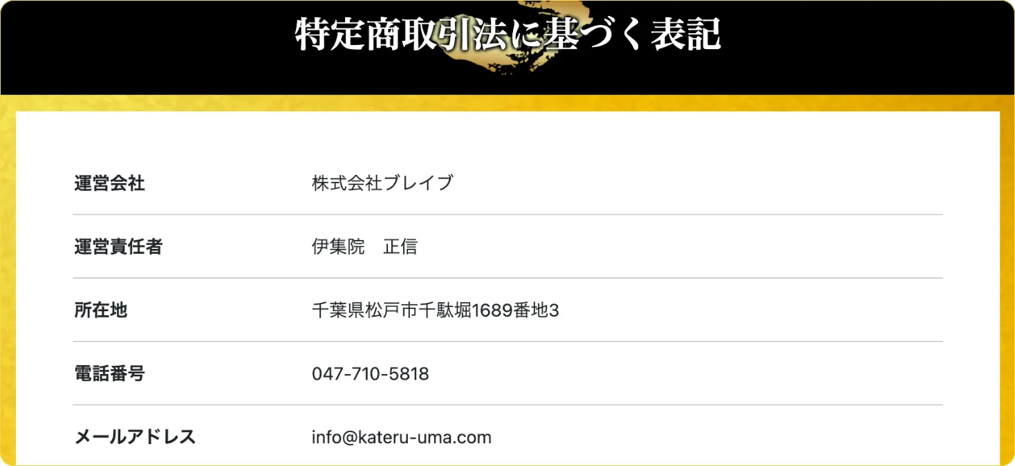 本命,本命競馬,競馬本命,honmei,競馬honmei,インフルエンサー,influencer,稼げる,高配当,詐欺,詐欺サイト,騙される,的中,高額的中,投資,競艇投資,競艇,競馬,競輪,悪質,悪徳,凶悪,最悪,口コミ,評価,競艇女子,予想屋,個人予想屋,Instagram,インスタ,X,Twitter,TikTok,ティックトック,note,ノート,最新,新サイト