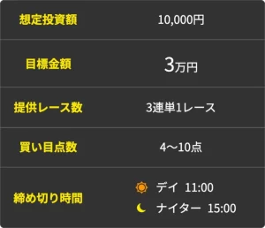 競輪ストライク,ストライク,競輪strike,strike,インフルエンサー,influencer,稼げる,高配当,詐欺,詐欺サイト,騙される,的中,高額的中,投資,競艇投資,競艇,競馬,競輪,悪質,悪徳,凶悪,最悪,口コミ,評価,競艇女子,予想屋,個人予想屋,Instagram,インスタ,X,Twitter,TikTok,ティックトック,note,ノート,最新,新サイト