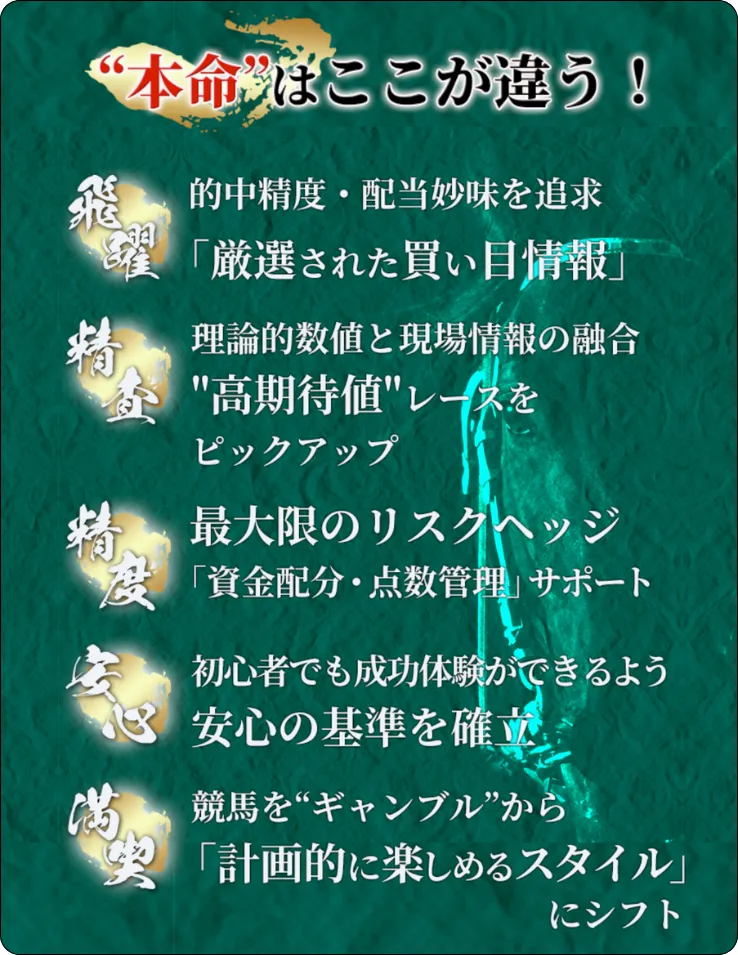 本命,本命競馬,競馬本命,honmei,競馬honmei,インフルエンサー,influencer,稼げる,高配当,詐欺,詐欺サイト,騙される,的中,高額的中,投資,競艇投資,競艇,競馬,競輪,悪質,悪徳,凶悪,最悪,口コミ,評価,競艇女子,予想屋,個人予想屋,Instagram,インスタ,X,Twitter,TikTok,ティックトック,note,ノート,最新,新サイト