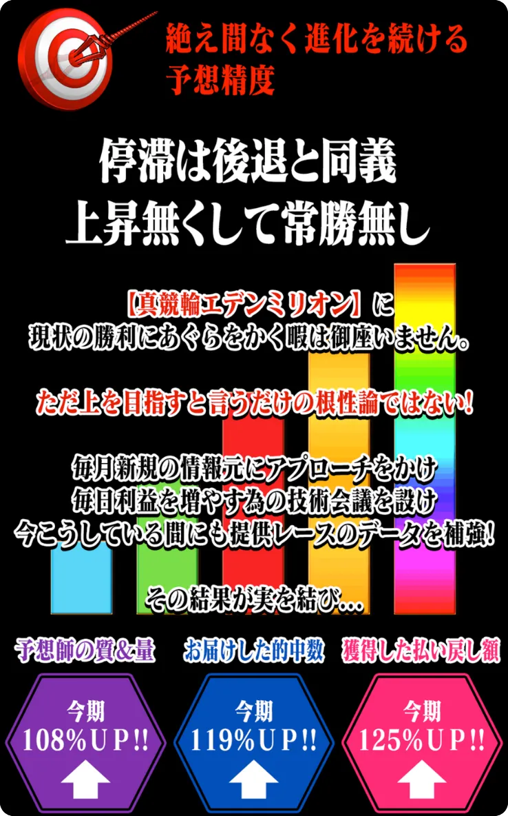 真競輪エデンミリオン,エデンミリオン,edenmillion,ミリオン,エデン,インフルエンサー,influencer,稼げる,高配当,詐欺,詐欺サイト,騙される,的中,高額的中,投資,競艇投資,競艇,競馬,競輪,悪質,悪徳,凶悪,最悪,口コミ,評価,競艇女子,予想屋,個人予想屋,Instagram,インスタ,X,Twitter,TikTok,ティックトック,note,ノート,最新,新サイト