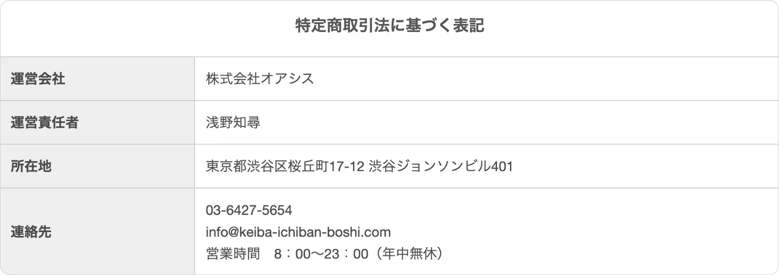 ケイバ一番星,一番星,ケイバ,競馬,インフルエンサー,influencer,稼げる,高配当,詐欺,詐欺サイト,騙される,的中,高額的中,投資,競艇投資,競艇,競馬,競輪,悪質,悪徳,凶悪,最悪,口コミ,評価,競艇女子,予想屋,個人予想屋,Instagram,インスタ,X,Twitter,TikTok,ティックトック,note,ノート,最新,新サイト