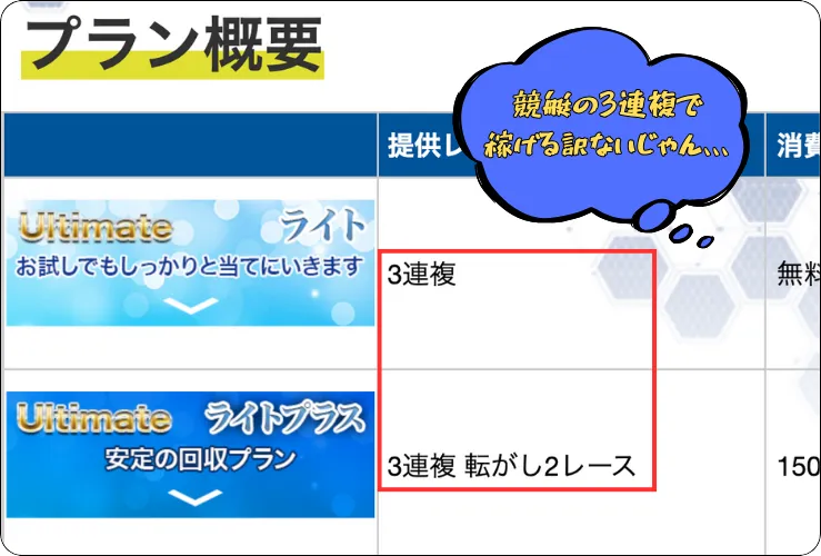 マリンボート,marineboat,マリン競艇,marine競艇,インフルエンサー,influencer,稼げる,高配当,詐欺,詐欺サイト,騙される,的中,高額的中,投資,競艇投資,競艇,競馬,競輪,悪質,悪徳,凶悪,最悪,口コミ,評価,競艇女子,予想屋,個人予想屋,Instagram,インスタ,X,Twitter,TikTok,ティックトック,note,ノート,最新,新サイト