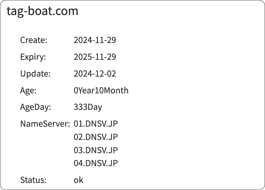 ボートレースタッグ,ボートタッグ,競馬tag,競馬タッグ,boatracetag,インフルエンサー,influencer,稼げる,高配当,詐欺,詐欺サイト,騙される,的中,高額的中,投資,競艇投資,競艇,競馬,競輪,悪質,悪徳,凶悪,最悪,口コミ,評価,競艇女子,予想屋,個人予想屋,Instagram,インスタ,X,Twitter,TikTok,ティックトック,note,ノート,最新,新サイト