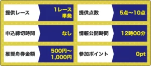 舟ビジョン,舟vision,競艇舟ビジョン,競艇舟vision,インフルエンサー,influencer,稼げる,高配当,詐欺,詐欺サイト,騙される,的中,高額的中,投資,競艇投資,競艇,競馬,競輪,悪質,悪徳,凶悪,最悪,口コミ,評価,競艇女子,予想屋,個人予想屋,Instagram,インスタ,X,Twitter,TikTok,ティックトック,note,ノート,最新,新サイト