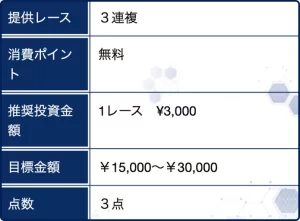 マリンボート,marineboat,マリン競艇,marine競艇,インフルエンサー,influencer,稼げる,高配当,詐欺,詐欺サイト,騙される,的中,高額的中,投資,競艇投資,競艇,競馬,競輪,悪質,悪徳,凶悪,最悪,口コミ,評価,競艇女子,予想屋,個人予想屋,Instagram,インスタ,X,Twitter,TikTok,ティックトック,note,ノート,最新,新サイト