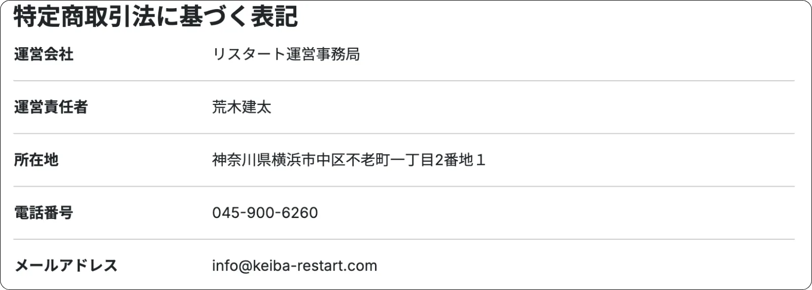 リスタート,人生復活競馬リスタート,restart,人生復活競馬restart,インフルエンサー,influencer,稼げる,高配当,詐欺,詐欺サイト,騙される,的中,高額的中,投資,競艇投資,競艇,競馬,競輪,悪質,悪徳,凶悪,最悪,口コミ,評価,競艇女子,予想屋,個人予想屋,Instagram,インスタ,X,Twitter,TikTok,ティックトック,note,ノート,最新,新サイト