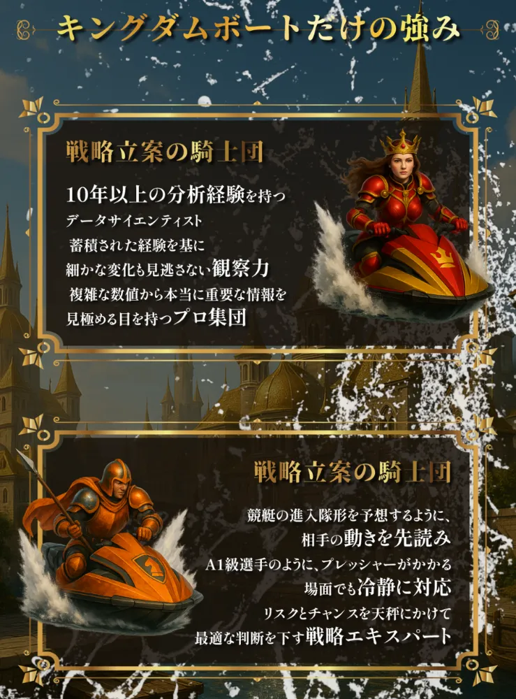 キングダムボート,kingdomboat,キングダム,kingdom,競艇キングダム,競艇kingdom,インフルエンサー,influencer,稼げる,高配当,詐欺,詐欺サイト,騙される,的中,高額的中,投資,競艇投資,競艇,競馬,競輪,悪質,悪徳,凶悪,最悪,口コミ,評価,競艇女子,予想屋,個人予想屋,Instagram,インスタ,X,Twitter,TikTok,ティックトック,note,ノート,最新,新サイト