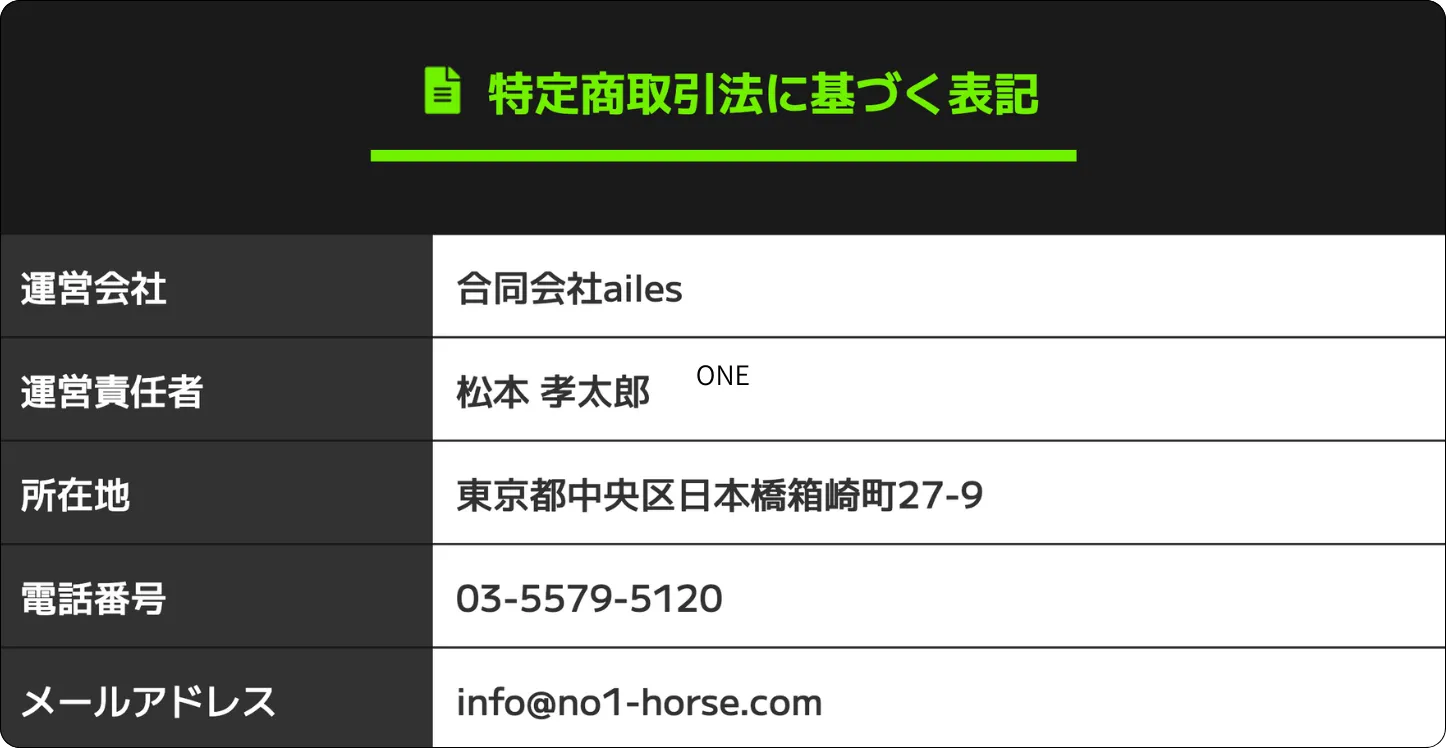 競馬ワン,競馬one,boatone,ボートワン,インフルエンサー,influencer,稼げる,高配当,詐欺,詐欺サイト,騙される,的中,高額的中,投資,競艇投資,競艇,競馬,競輪,悪質,悪徳,凶悪,最悪,口コミ,評価,競艇女子,予想屋,個人予想屋,Instagram,インスタ,X,Twitter,TikTok,ティックトック,note,ノート,最新,新サイト