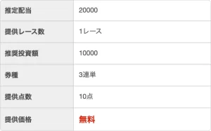 競艇億り人,インフルエンサー,influencer,稼げる,高配当,詐欺,詐欺サイト,騙される,的中,高額的中,投資,競艇投資,競艇,競馬,競輪,悪質,悪徳,凶悪,最悪,口コミ,評価,競艇女子,予想屋,個人予想屋,Instagram,インスタ,X,Twitter,TikTok,ティックトック,note,ノート,最新,新サイト