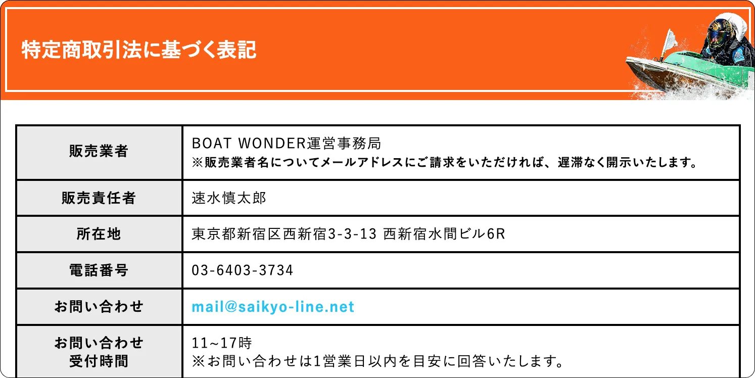 ボートワンダー,boatwonder,競艇ワンダー,競艇wonder,インフルエンサー,influencer,稼げる,高配当,詐欺,詐欺サイト,騙される,的中,高額的中,投資,競艇投資,競艇,競馬,競輪,悪質,悪徳,凶悪,最悪,口コミ,評価,競艇女子,予想屋,個人予想屋,Instagram,インスタ,X,Twitter,TikTok,ティックトック,note,ノート,最新,新サイト