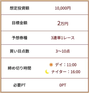 一騎当船,競艇一騎当船,インフルエンサー,influencer,稼げる,高配当,詐欺,詐欺サイト,騙される,的中,高額的中,投資,競艇投資,競艇,競馬,競輪,悪質,悪徳,凶悪,最悪,口コミ,評価,競艇女子,予想屋,個人予想屋,Instagram,インスタ,X,Twitter,TikTok,ティックトック,note,ノート,最新,新サイト