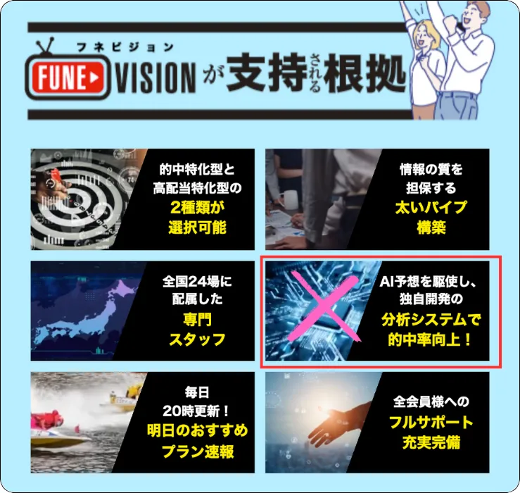 舟ビジョン,舟vision,競艇舟ビジョン,競艇舟vision,インフルエンサー,influencer,稼げる,高配当,詐欺,詐欺サイト,騙される,的中,高額的中,投資,競艇投資,競艇,競馬,競輪,悪質,悪徳,凶悪,最悪,口コミ,評価,競艇女子,予想屋,個人予想屋,Instagram,インスタ,X,Twitter,TikTok,ティックトック,note,ノート,最新,新サイト