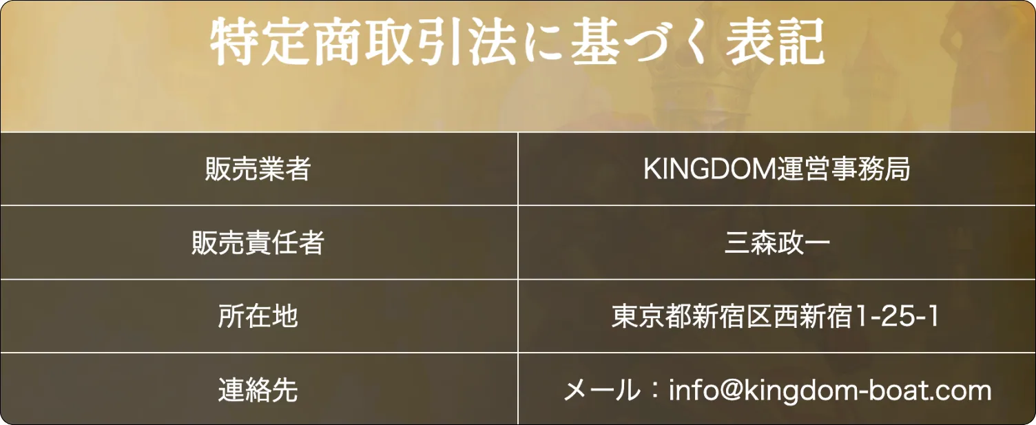 キングダムボート,kingdomboat,キングダム,kingdom,競艇キングダム,競艇kingdom,インフルエンサー,influencer,稼げる,高配当,詐欺,詐欺サイト,騙される,的中,高額的中,投資,競艇投資,競艇,競馬,競輪,悪質,悪徳,凶悪,最悪,口コミ,評価,競艇女子,予想屋,個人予想屋,Instagram,インスタ,X,Twitter,TikTok,ティックトック,note,ノート,最新,新サイト