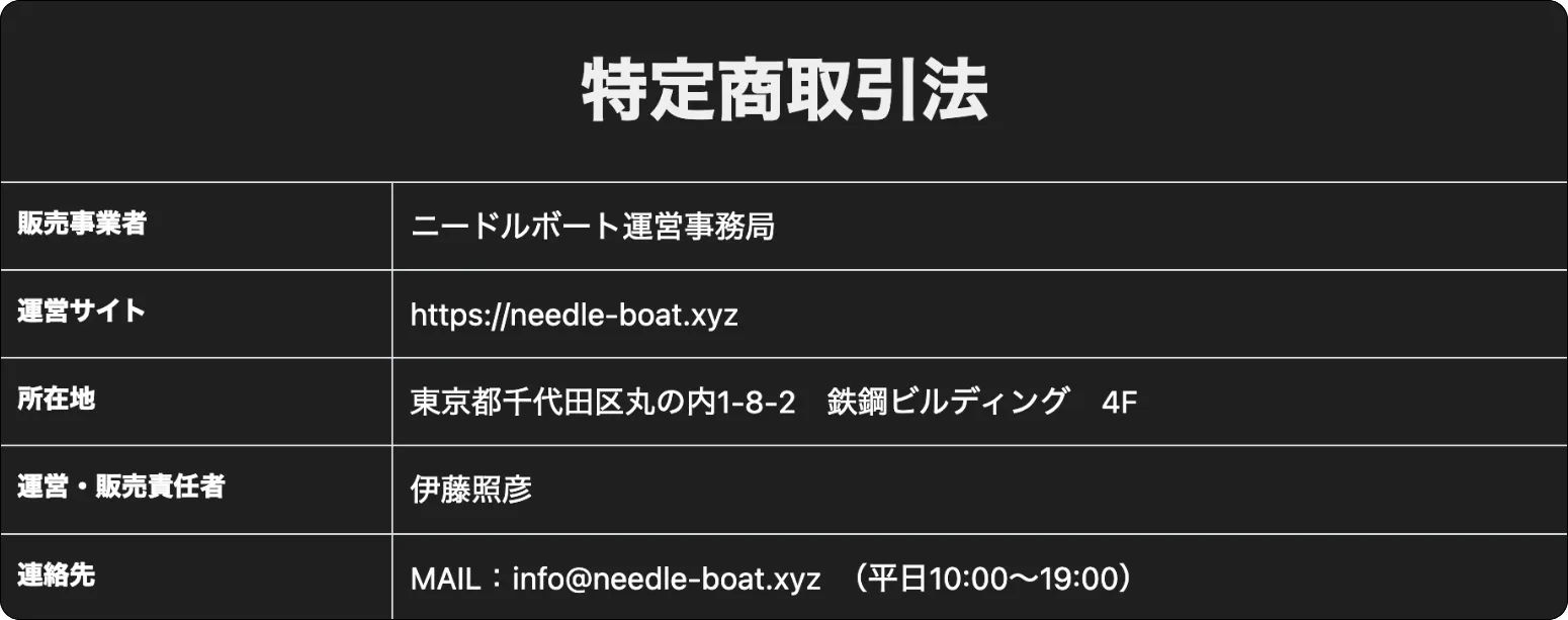 ニードルボート,needleboat,競艇ニードル,競艇needle,インフルエンサー,influencer,稼げる,高配当,詐欺,詐欺サイト,騙される,的中,高額的中,投資,競艇投資,競艇,競馬,競輪,悪質,悪徳,凶悪,最悪,口コミ,評価,競艇女子,予想屋,個人予想屋,Instagram,インスタ,X,Twitter,TikTok,ティックトック,note,ノート,最新,新サイト