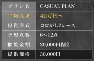 カリプソ,calypso,競艇カリプソ,競艇calypso,boatcalypso,ボートカリプソ,インフルエンサー,influencer,稼げる,高配当,詐欺,詐欺サイト,騙される,的中,高額的中,投資,競艇投資,競艇,競馬,競輪,悪質,悪徳,凶悪,最悪,口コミ,評価,競艇女子,予想屋,個人予想屋,Instagram,インスタ,X,Twitter,TikTok,ティックトック,note,ノート,最新,新サイト
