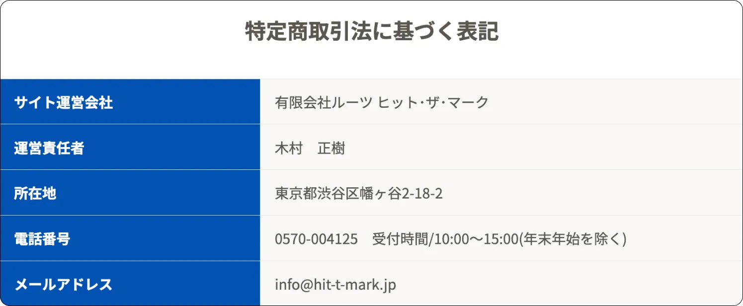 ヒットザマーク,hitthemark,競馬ヒットザマーク,競馬ヒット,競馬マーク,インフルエンサー,influencer,稼げる,高配当,詐欺,詐欺サイト,騙される,的中,高額的中,投資,競艇投資,競艇,競馬,競輪,悪質,悪徳,凶悪,最悪,口コミ,評価,競艇女子,予想屋,個人予想屋,Instagram,インスタ,X,Twitter,TikTok,ティックトック,note,ノート,最新,新サイト