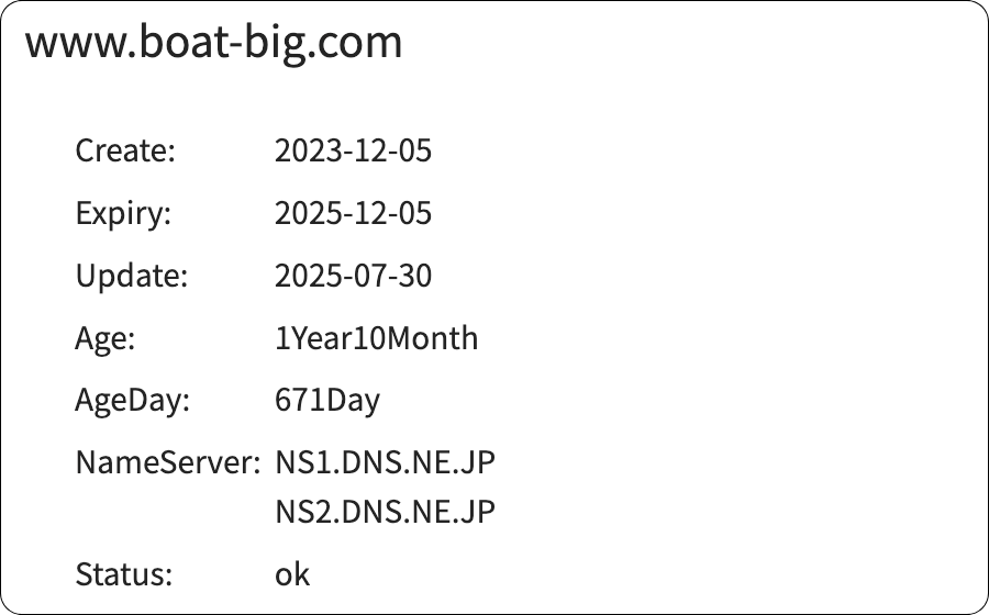 ビッグボート,bigboat,インフルエンサー,influencer,稼げる,高配当,詐欺,詐欺サイト,騙される,的中,高額的中,投資,競艇投資,競艇,競馬,競輪,悪質,悪徳,凶悪,最悪,口コミ,評価,競艇女子,予想屋,個人予想屋,Instagram,インスタ,X,Twitter,TikTok,ティックトック,note,ノート,最新,新サイト