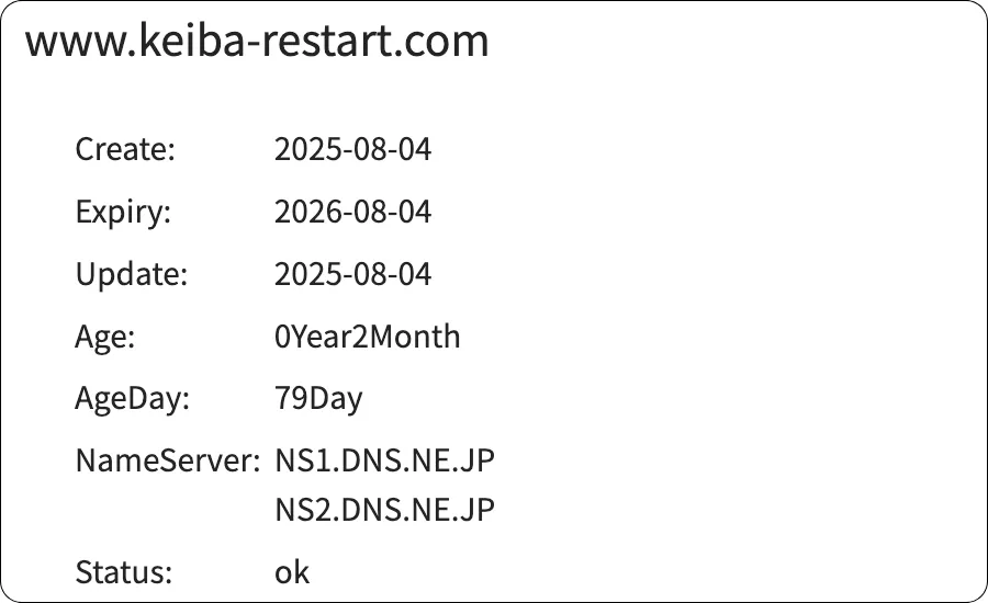 リスタート,人生復活競馬リスタート,restart,人生復活競馬restart,インフルエンサー,influencer,稼げる,高配当,詐欺,詐欺サイト,騙される,的中,高額的中,投資,競艇投資,競艇,競馬,競輪,悪質,悪徳,凶悪,最悪,口コミ,評価,競艇女子,予想屋,個人予想屋,Instagram,インスタ,X,Twitter,TikTok,ティックトック,note,ノート,最新,新サイト
