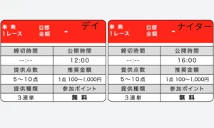 学舟,ガクシュウ,競艇学舟,競艇ガクシュウ,インフルエンサー,influencer,稼げる,高配当,詐欺,詐欺サイト,騙される,的中,高額的中,投資,競艇投資,競艇,競馬,競輪,悪質,悪徳,凶悪,最悪,口コミ,評価,競艇女子,予想屋,個人予想屋,Instagram,インスタ,X,Twitter,TikTok,ティックトック,note,ノート,最新,新サイト