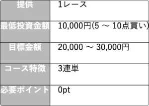 ボートレースファン,boatracefan,インフルエンサー,influencer,稼げる,高配当,詐欺,詐欺サイト,騙される,的中,高額的中,投資,競艇投資,競艇,競馬,競輪,悪質,悪徳,凶悪,最悪,口コミ,評価,競艇女子,予想屋,個人予想屋,Instagram,インスタ,X,Twitter,TikTok,ティックトック,note,ノート,最新,新サイト