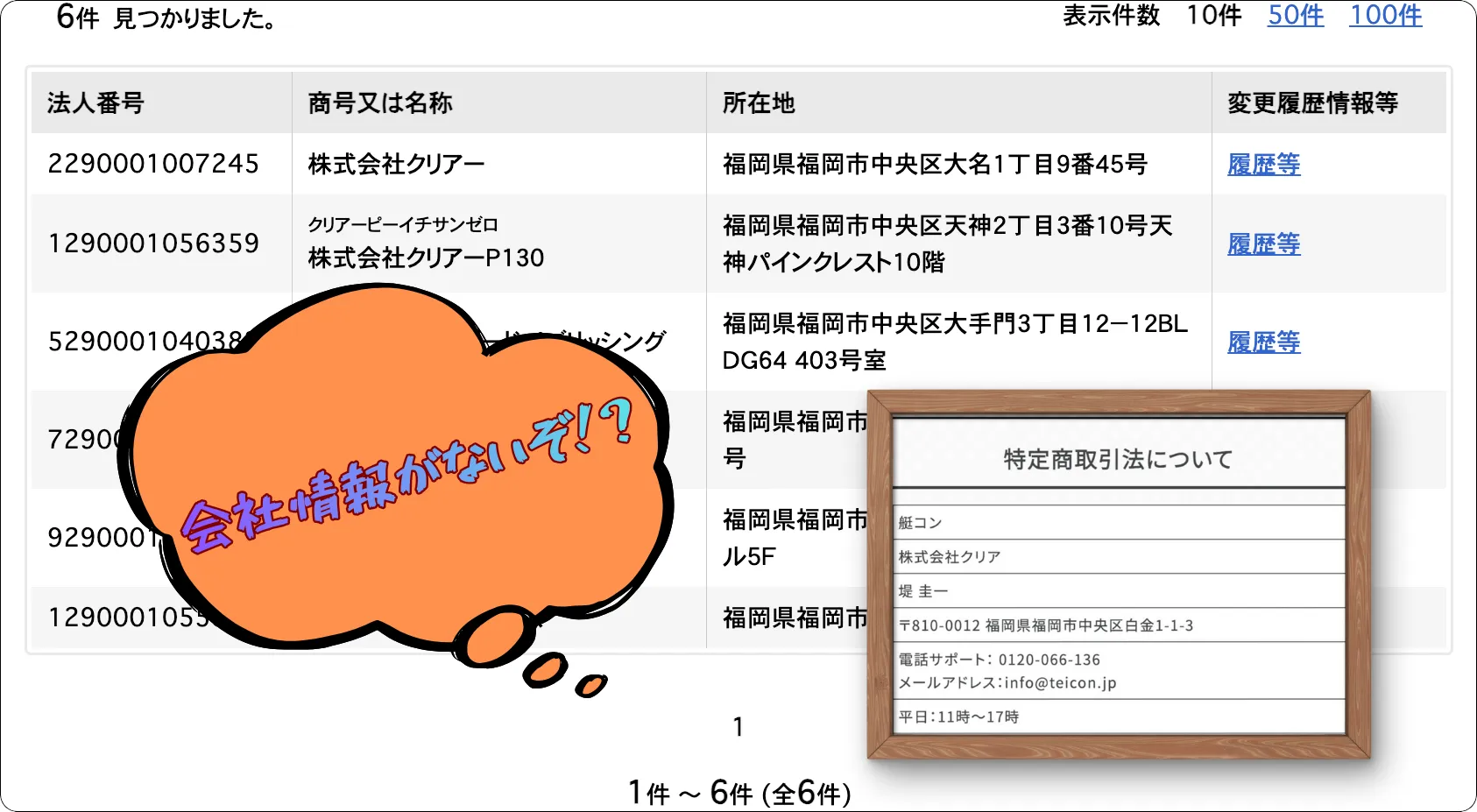 競コン,インフルエンサー,influencer,稼げる,高配当,詐欺,詐欺サイト,騙される,的中,高額的中,投資,競艇投資,競艇,競馬,競輪,悪質,悪徳,凶悪,最悪,口コミ,評価,競艇女子,予想屋,個人予想屋,Instagram,インスタ,X,Twitter,TikTok,ティックトック,note,ノート,最新,新サイト