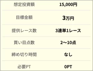 競艇ロジック,競艇logic,boatlogic,ボートロジック,インフルエンサー,influencer,稼げる,高配当,詐欺,詐欺サイト,騙される,的中,高額的中,投資,競艇投資,競艇,競馬,競輪,悪質,悪徳,凶悪,最悪,口コミ,評価,競艇女子,予想屋,個人予想屋,Instagram,インスタ,X,Twitter,TikTok,ティックトック,note,ノート,最新,新サイト