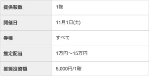 競馬馬クイック,馬クイック,競馬ウマクイック,インフルエンサー,influencer,稼げる,高配当,詐欺,詐欺サイト,騙される,的中,高額的中,投資,競艇投資,競艇,競馬,競輪,悪質,悪徳,凶悪,最悪,口コミ,評価,競艇女子,予想屋,個人予想屋,Instagram,インスタ,X,Twitter,TikTok,ティックトック,note,ノート,最新,新サイト
