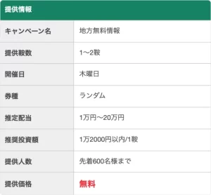 競馬タイム,競馬time,インフルエンサー,influencer,稼げる,高配当,詐欺,詐欺サイト,騙される,的中,高額的中,投資,競艇投資,競艇,競馬,競輪,悪質,悪徳,凶悪,最悪,口コミ,評価,競艇女子,予想屋,個人予想屋,Instagram,インスタ,X,Twitter,TikTok,ティックトック,note,ノート,最新,新サイト