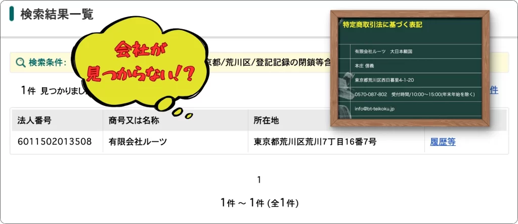 大日本艇國,大日本帝国,大日本帝國,インフルエンサー,influencer,稼げる,高配当,詐欺,詐欺サイト,騙される,的中,高額的中,投資,競艇投資,競艇,競馬,競輪,悪質,悪徳,凶悪,最悪,口コミ,評価,競艇女子,予想屋,個人予想屋,Instagram,インスタ,X,Twitter,TikTok,ティックトック,note,ノート,最新,新サイト
