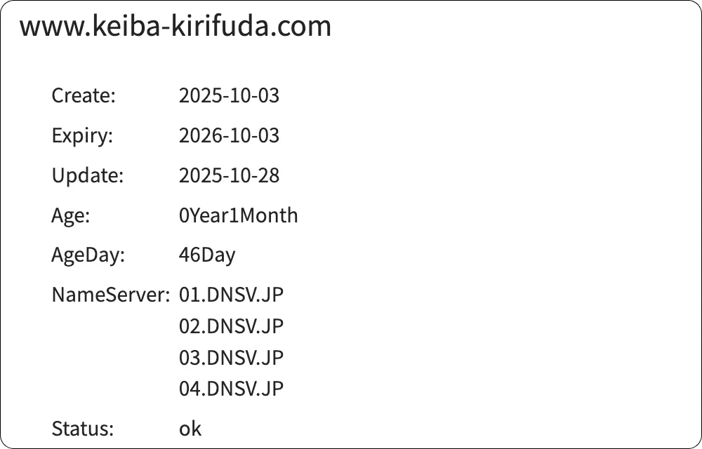 キリフダ,切り札,競馬キリフダ,競馬切り札,インフルエンサー,influencer,稼げる,高配当,詐欺,詐欺サイト,騙される,的中,高額的中,投資,競艇投資,競艇,競馬,競輪,悪質,悪徳,凶悪,最悪,口コミ,評価,競艇女子,予想屋,個人予想屋,Instagram,インスタ,X,Twitter,TikTok,ティックトック,note,ノート,最新,新サイト
