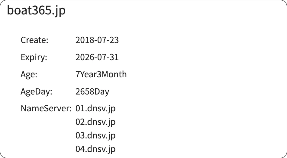 ボート365,,boat365,競艇365インフルエンサー,influencer,稼げる,高配当,詐欺,詐欺サイト,騙される,的中,高額的中,投資,競艇投資,競艇,競馬,競輪,悪質,悪徳,凶悪,最悪,口コミ,評価,競艇女子,予想屋,個人予想屋,Instagram,インスタ,X,Twitter,TikTok,ティックトック,note,ノート,最新,新サイト
