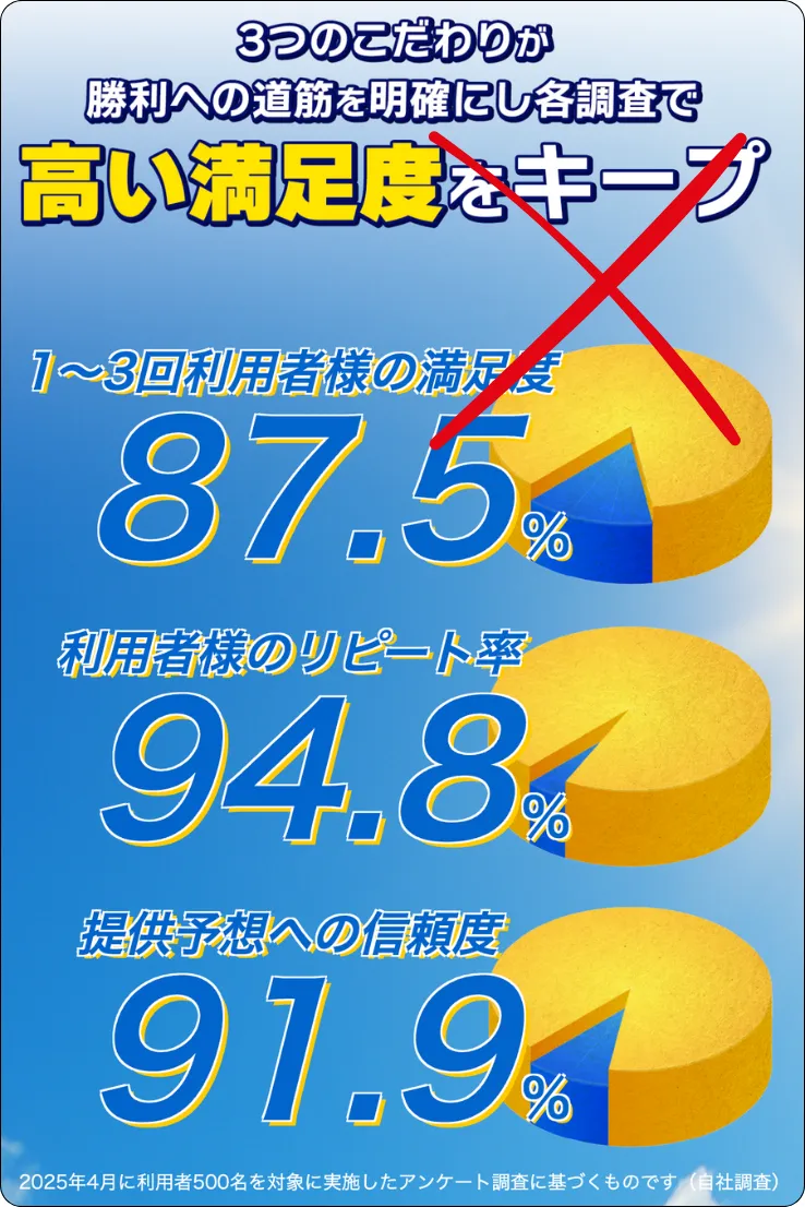 ツカメル,インフルエンサー,influencer,稼げる,高配当,詐欺,詐欺サイト,騙される,的中,高額的中,投資,競艇投資,競艇,競馬,競輪,悪質,悪徳,凶悪,最悪,口コミ,評価,競艇女子,予想屋,個人予想屋,Instagram,インスタ,X,Twitter,TikTok,ティックトック,note,ノート,最新,新サイト,詐欺,犯罪,G1,ギャンブル,チャリ,ボートレーサー,偽物,優良,優良競艇予想サイト,副業,勝ち方,収支,収支報告,口コミ,宝くじ,当たらない,当たる,悪徳,悪徳競艇予想サイト,悪質,投資,投資家,本物,検証,獲得賞金ランキング,稼ぐ,稼げない,稼げる,競艇,競艇予想サイト,競艇場,競艇投資,競艇選手,競輪,競輪予想,競輪予想サイト,競輪投資,競輪投資家,競馬,競馬予想,競馬予想サイト,競馬投資,競馬投資家,舟,詐欺,馬,2021年,2022年,2023年,2024年,G1,G2,SG,コロガシ,チート,データ,ドリーム戦,ボートレーサー,ボートレース,万舟,予想,優勝,優勝賞金,優良,公開,出場選手,勝つ,勝てない,勝てる,口コミ,当たらない,当てやすい,悪徳,攻略法,方法,架空,検証,歴代優勝者,的中,稼ぐ,稼げる,競艇,競艇予想サイト,被害,裏技,詐欺,評価,評判,買い目