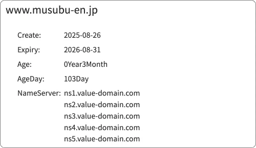 競馬縁,.競馬エン,競馬en,en,縁,縁en,インフルエンサー,influencer,稼げる,高配当,詐欺,詐欺サイト,騙される,的中,高額的中,投資,競艇投資,競艇,競馬,競輪,悪質,悪徳,凶悪,最悪,口コミ,評価,競艇女子,予想屋,個人予想屋,Instagram,インスタ,X,Twitter,TikTok,ティックトック,note,ノート,最新,新サイト,詐欺,犯罪