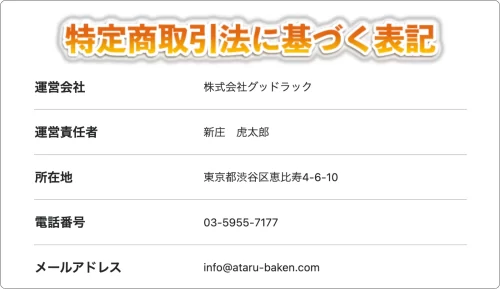 新しい競馬情報のカタチ,インフルエンサー,influencer,稼げる,高配当,詐欺,詐欺サイト,騙される,的中,高額的中,投資,競艇投資,競艇,競馬,競輪,悪質,悪徳,凶悪,最悪,口コミ,評価,競艇女子,予想屋,個人予想屋,Instagram,インスタ,X,Twitter,TikTok,ティックトック,note,ノート,最新,新サイト,詐欺,犯罪