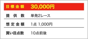 ボートアクティブ,boatactive,競艇アクティブ,競艇active,インフルエンサー,influencer,稼げる,高配当,詐欺,詐欺サイト,騙される,的中,高額的中,投資,競艇投資,競艇,競馬,競輪,悪質,悪徳,凶悪,最悪,口コミ,評価,競艇女子,予想屋,個人予想屋,Instagram,インスタ,X,Twitter,TikTok,ティックトック,note,ノート,最新,新サイト,詐欺,犯罪