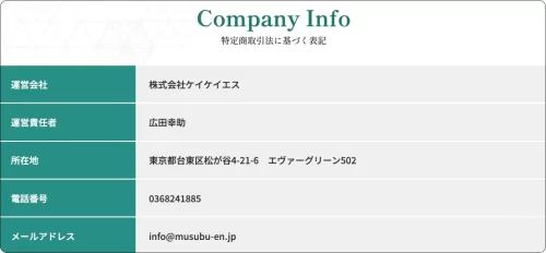 競馬縁,.競馬エン,競馬en,en,縁,縁en,インフルエンサー,influencer,稼げる,高配当,詐欺,詐欺サイト,騙される,的中,高額的中,投資,競艇投資,競艇,競馬,競輪,悪質,悪徳,凶悪,最悪,口コミ,評価,競艇女子,予想屋,個人予想屋,Instagram,インスタ,X,Twitter,TikTok,ティックトック,note,ノート,最新,新サイト,詐欺,犯罪