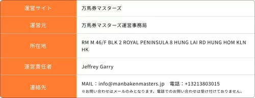 万馬券マスターズ,万馬券,マスターズ,マスター,master,インフルエンサー,influencer,稼げる,高配当,詐欺,詐欺サイト,騙される,的中,高額的中,投資,競艇投資,競艇,競馬,競輪,悪質,悪徳,凶悪,最悪,口コミ,評価,競艇女子,予想屋,個人予想屋,Instagram,インスタ,X,Twitter,TikTok,ティックトック,note,ノート,最新,新サイト,詐欺,犯罪,G1,ギャンブル,チャリ,ボートレーサー,偽物,優良,優良競艇予想サイト,副業,勝ち方,収支,収支報告,口コミ,宝くじ,当たらない,当たる,悪徳,悪徳競艇予想サイト,悪質,投資,投資家,本物,検証,獲得賞金ランキング,稼ぐ,稼げない,稼げる,競艇,競艇予想サイト,競艇場,競艇投資,競艇選手,競輪,競輪予想,競輪予想サイト,競輪投資,競輪投資家,競馬,競馬予想,競馬予想サイト,競馬投資,競馬投資家,舟,詐欺,馬,2021年,2022年,2023年,2024年,G1,G2,SG,コロガシ,チート,データ,ドリーム戦,ボートレーサー,ボートレース,万舟,予想,優勝,優勝賞金,優良,公開,出場選手,勝つ,勝てない,勝てる,口コミ,当たらない,当てやすい,悪徳,攻略法,方法,架空,検証,歴代優勝者,的中,稼ぐ,稼げる,競艇,競艇予想サイト,被害,裏技,詐欺,評価,評判,買い目