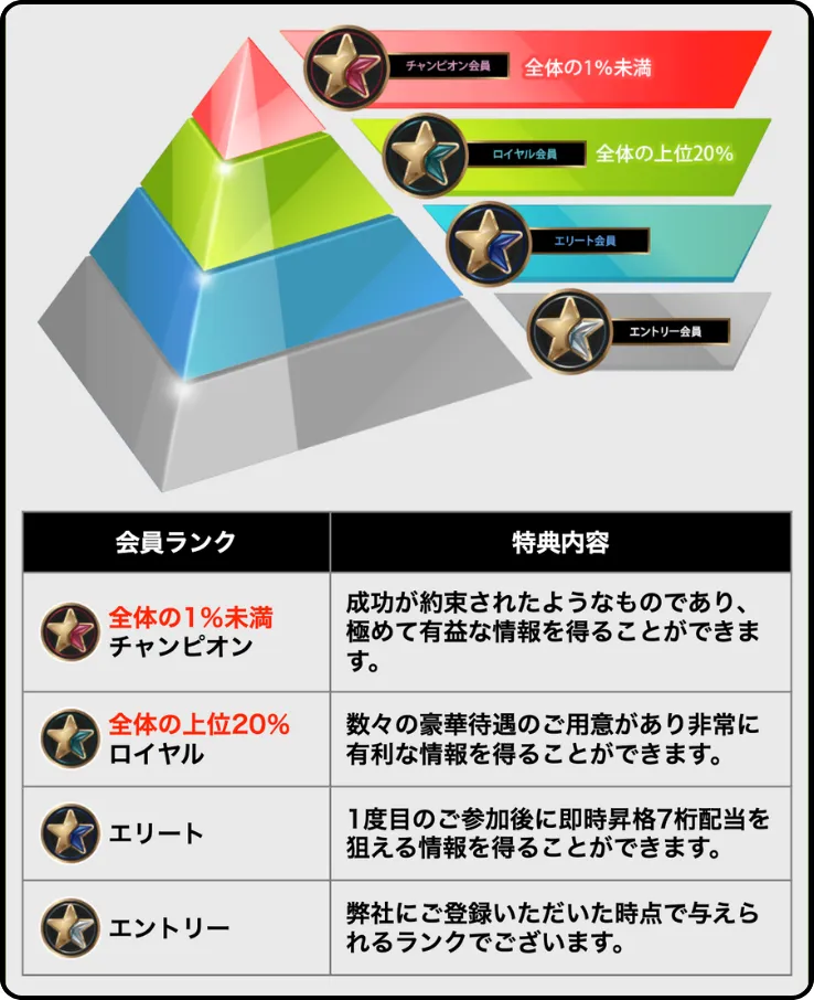 アナログ競馬,競馬アナログ,,現場第一主義,インフルエンサー,influencer,稼げる,高配当,詐欺,詐欺サイト,騙される,的中,高額的中,投資,競艇投資,競艇,競馬,競輪,悪質,悪徳,凶悪,最悪,口コミ,評価,競艇女子,予想屋,個人予想屋,Instagram,インスタ,X,Twitter,TikTok,ティックトック,note,ノート,最新,新サイト,詐欺,犯罪,G1,ギャンブル,チャリ,ボートレーサー,偽物,優良,優良競艇予想サイト,副業,勝ち方,収支,収支報告,口コミ,宝くじ,当たらない,当たる,悪徳,悪徳競艇予想サイト,悪質,投資,投資家,本物,検証,獲得賞金ランキング,稼ぐ,稼げない,稼げる,競艇,競艇予想サイト,競艇場,競艇投資,競艇選手,競輪,競輪予想,競輪予想サイト,競輪投資,競輪投資家,競馬,競馬予想,競馬予想サイト,競馬投資,競馬投資家,舟,詐欺,馬,2021年,2022年,2023年,2024年,G1,G2,SG,コロガシ,チート,データ,ドリーム戦,ボートレーサー,ボートレース,万舟,予想,優勝,優勝賞金,優良,公開,出場選手,勝つ,勝てない,勝てる,口コミ,当たらない,当てやすい,悪徳,攻略法,方法,架空,検証,歴代優勝者,的中,稼ぐ,稼げる,競艇,競艇予想サイト,被害,裏技,詐欺,評価,評判,買い目