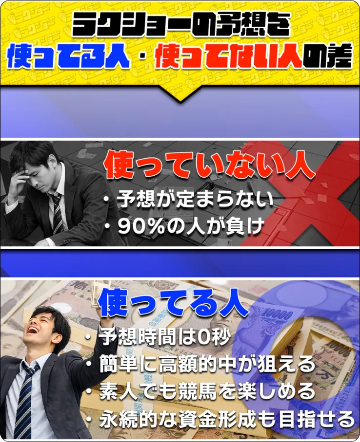 ラクショープラス,ラクショー,プラス,,plus,rakusyo,インフルエンサー,influencer,稼げる,高配当,詐欺,詐欺サイト,騙される,的中,高額的中,投資,競艇投資,競艇,競馬,競輪,悪質,悪徳,凶悪,最悪,口コミ,評価,競艇女子,予想屋,個人予想屋,Instagram,インスタ,X,Twitter,TikTok,ティックトック,note,ノート,最新,新サイト,詐欺,犯罪,G1,ギャンブル,チャリ,ボートレーサー,偽物,優良,優良競艇予想サイト,副業,勝ち方,収支,収支報告,口コミ,宝くじ,当たらない,当たる,悪徳,悪徳競艇予想サイト,悪質,投資,投資家,本物,検証,獲得賞金ランキング,稼ぐ,稼げない,稼げる,競艇,競艇予想サイト,競艇場,競艇投資,競艇選手,競輪,競輪予想,競輪予想サイト,競輪投資,競輪投資家,競馬,競馬予想,競馬予想サイト,競馬投資,競馬投資家,舟,詐欺,馬,2021年,2022年,2023年,2024年,G1,G2,SG,コロガシ,チート,データ,ドリーム戦,ボートレーサー,ボートレース,万舟,予想,優勝,優勝賞金,優良,公開,出場選手,勝つ,勝てない,勝てる,口コミ,当たらない,当てやすい,悪徳,攻略法,方法,架空,検証,歴代優勝者,的中,稼ぐ,稼げる,競艇,競艇予想サイト,被害,裏技,詐欺,評価,評判,買い目