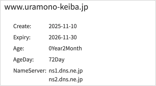 裏モノ競馬,裏物,裏者,裏もの,裏物競馬,裏者競馬,裏もの競馬,インフルエンサー,influencer,稼げる,高配当,詐欺,詐欺サイト,騙される,的中,高額的中,投資,競艇投資,競艇,競馬,競輪,悪質,悪徳,凶悪,最悪,口コミ,評価,競艇女子,予想屋,個人予想屋,Instagram,インスタ,X,Twitter,TikTok,ティックトック,note,ノート,最新,新サイト,詐欺,犯罪,G1,ギャンブル,チャリ,ボートレーサー,偽物,優良,優良競艇予想サイト,副業,勝ち方,収支,収支報告,口コミ,宝くじ,当たらない,当たる,悪徳,悪徳競艇予想サイト,悪質,投資,投資家,本物,検証,獲得賞金ランキング,稼ぐ,稼げない,稼げる,競艇,競艇予想サイト,競艇場,競艇投資,競艇選手,競輪,競輪予想,競輪予想サイト,競輪投資,競輪投資家,競馬,競馬予想,競馬予想サイト,競馬投資,競馬投資家,舟,詐欺,馬,2021年,2022年,2023年,2024年,G1,G2,SG,コロガシ,チート,データ,ドリーム戦,ボートレーサー,ボートレース,万舟,予想,優勝,優勝賞金,優良,公開,出場選手,勝つ,勝てない,勝てる,口コミ,当たらない,当てやすい,悪徳,攻略法,方法,架空,検証,歴代優勝者,的中,稼ぐ,稼げる,競艇,競艇予想サイト,被害,裏技,詐欺,評価,評判,買い目