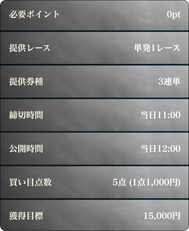 ボートファンタジー,競艇ファンタジー,boatfantasy,fantasy,稼げる,高配当,的中,高額的中,投資,競艇投資,激アツ,好評,優秀,優良,口コミ,評価,信用,信頼,絶対,100万,1000万,人生逆転,逆転,influencer,稼げる,高配当,詐欺,詐欺サイト,騙される,的中,高額的中,投資,競艇投資,競艇,競馬,競輪,悪質,悪徳,凶悪,最悪,口コミ,評価,競艇女子,予想屋,個人予想屋,Instagram,インスタ,X,Twitter,TikTok,ティックトック,note,ノート,最新,新サイト,詐欺,犯罪,G1,ギャンブル,チャリ,ボートレーサー,偽物,優良,優良競艇予想サイト,副業,勝ち方,収支,収支報告,口コミ,宝くじ,当たらない,当たる,悪徳,悪徳競艇予想サイト,悪質,投資,投資家,本物,検証,獲得賞金ランキング,稼ぐ,稼げない,稼げる,競艇,競艇予想サイト,競艇場,競艇投資,競艇選手,競輪,競輪予想,競輪予想サイト,競輪投資,競輪投資家,競馬,競馬予想,競馬予想サイト,競馬投資,競馬投資家,舟,詐欺,馬,2026年,2025年,2021年,2022年,2023年,2024年,G1,G2,SG,コロガシ,チート,データ,ドリーム戦,ボートレーサー,ボートレース,万舟,予想,優勝,優勝賞金,優良,公開,出場選手,勝つ,勝てない,勝てる,口コミ,当たらない,当てやすい,悪徳,攻略法,方法,架空,検証,歴代優勝者,的中,稼ぐ,稼げる,競艇,競艇予想サイト,被害,裏技,詐欺,評価,評判,買い目